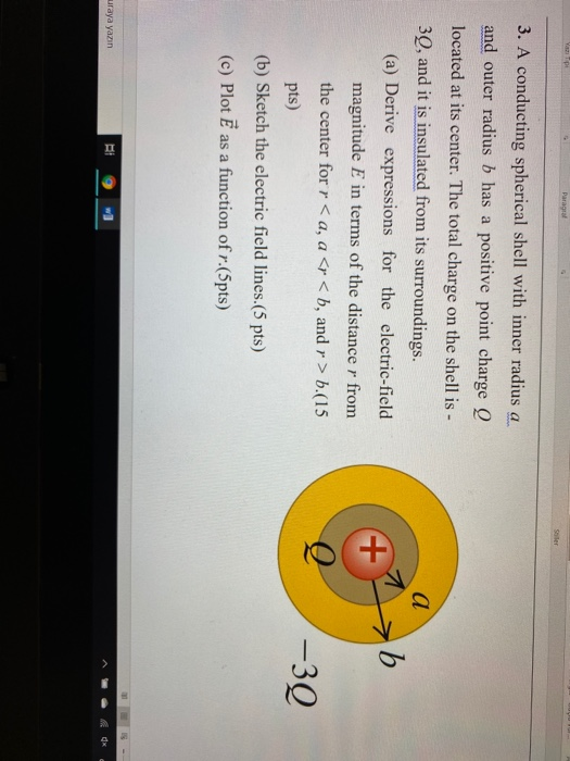 Vazip Paragraf Saler a db 3. A conducting spherical shell with inner radius a and outer radius b has a positive point charge