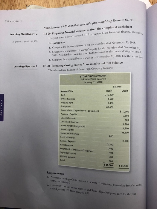 Note: Exerise E420 should be wsed only gfer completing Exercise EA.I9 E4-20 Preparing financial statements from the completed worksheet 220 chapter 4 Use your answer from Exercise E4-19 to prepare Data Solutions financial s 2 Ending Capital $34.550 Requirements 1. Complete the income statement 2. Complete the statement of owners equity for the month ended No for the month ended November 30, 2018 November 30, during the month 2018. Assume there were no contributions made by the owner J. Complete the clasfied balance shet as of November 30, 2018. Use the report Son E4-21 Preparing closing entries from an adjusted trial balance Learning Objective 3 The adjusted trial balance of Stone Sign Company follows: STONE SIGN COMPANY Adjusted Trial Balance January 31, 2018 Balance Debit Credit Account Title Cash Office Supplies Prepaid Rent Equipment Accumulated Depreciation-Equipment Accounts Payable Salaries Payable Unearned Revenue Notes Payable (long-term) Stone, Capital Stone, Withdrawal Service Revenue Salaries Expense Rent Expense Depreciation Expense-Equipment Supplies Expense Utilities Expense Total $ 15,400 1,500 1,400 60,000 s 7,000 3,800 100 4,200 4,300 48,800 800 17,300 3,700 1,400 400 300 600 $85,500 $ 85,500 Requirements 1. Asume Stone Sign Company has a January 31 year end. Journalize Stones entries at January 31. 2. How much net income or Stones closing ended January 31P H net loss did Stone Sign Company earn f How can you tell? r the year