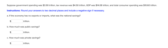 Suppose government spending was $3.90 trillion, tax revenue was $4.50 trillion, GDP was $14.08 trillion, and total consumer s
