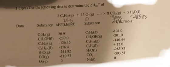 1.(3pts) Use the following data to determine the AH of > 8 CO (g) +5 H2O() 2 C Hiog) +13 O2(g) AH (KJ/mol) Substance AH (kJ/m