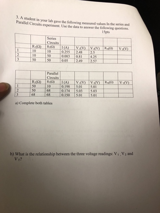 A student in your lab gave the following measured values In the series and arallel Circuits experiment. Use the data to answer the following questions. 15pts Series Circuits 10 10 0.255 2.48 2.5 2 10 0 0.083 0814.25 3 50 50 0.05 2.49 2.57 Parallel Circuits 50 100.198 5.01 5.01 2 50 680.174 03 5.03 3 6868 0.150 5.01 5.01 a) Complete both tables and b) What is the relationship between the three voltage readings: VT?