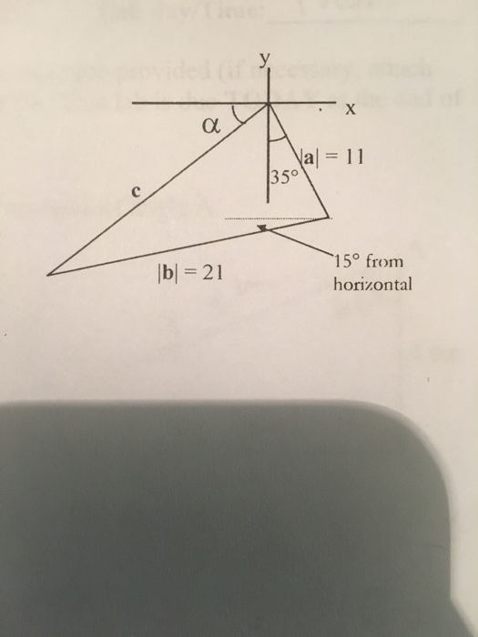 α. a11 35° |b| = 21 15° from horizontal