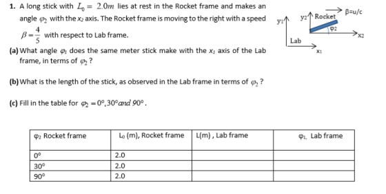 1. A long stick with L 2.0m lies at rest in the Rocket frame and makes an B=u/c Rocket angle with thex axis. The Rocket frame