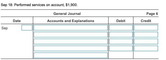 Sep 18: Performed services on account, $1,900. General Journal Page 6 Date Accounts and Explanations Debit Credit Sep