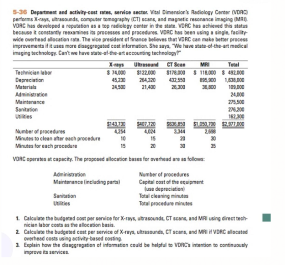 5-36 Department and activity-cost rates, service sector. Vital Dimensions Radiology Center (VDRC) performs X-rays, ultrasoun