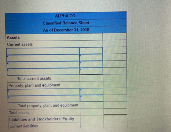 ALPHA CO. Classified Balance Sheet As of December 31, 2018 Assets Current assets Total current assets Property, plant and equ
