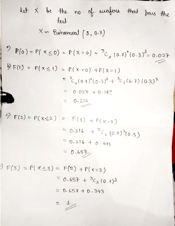 det X that pass the be the no. of wafers - test Xu Beinomial (3, 0.7) 199 P(O) = P1x<0) = P(X= 0) = 360 (0.4)º(0-3)*= 0.027 b