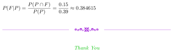 P(Pn 0.15 P(FP) = 0.384615 P(P) 0.39 Thank You