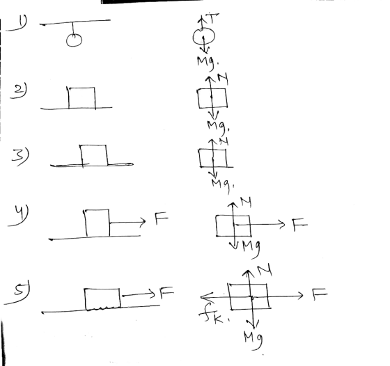 >F ΣΤΙΣ « 9_ F- ΤΣ