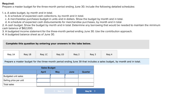 Required: Prepare a master budget for the three-month period ending June 30. Include the following detailed schedules: 1. a.