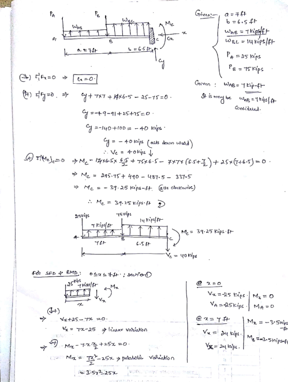 LO ー| b=6.sfト t. c Ca e= 24S,75+4qo-487-5-337-5 a5kips M 3125 Kpsft @x=イ千r