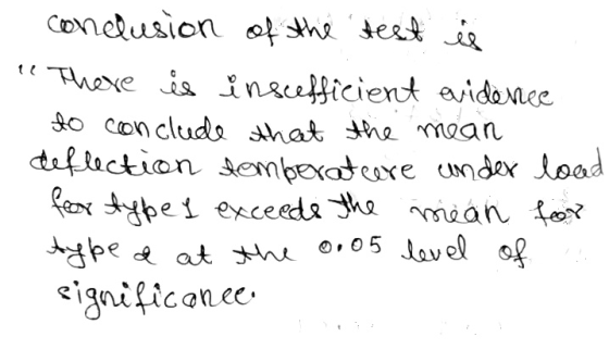 conclusion of the test is There is insufficient evidence to conclude that the mean deflection tomberature under load for ty