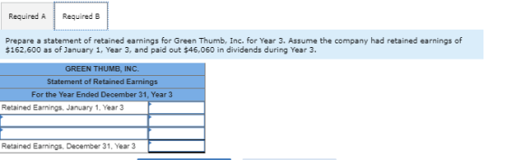 Required A Required B Prepare a statement of retained earnings for Green Thumb, Inc. for Year 3. Assume the company had retai