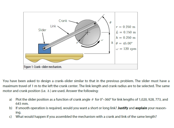 Crank Link r 0.250 m L = 0.750 m 0.250 m Slider h e-45.00 120 ipm Figure 1: Crank-slider mechanism. You have been asked to design a crank-slider similar to that in the previous problem. The slider must have a maximum travel of 1 m to the left the crank center. The link length and crank radius are to be selected. The samee motor and crank position (i.e. h) are used. Answer the following: Plot the slider position as a function of crank angle 643 mm. If smooth operation is required, would you want a short or long link? Justify and explain your reason- ing. for 0°-360° for link lengths of 1,020, 928, 773, and a) b) c) What would happen if you assembled the mechanism with a crank and link of the same length?