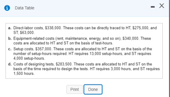 i Data Table a. Direct-labor costs, $338,000. These costs can be directly traced to HT, $275,000, and ST, $63,000. b. Equipme