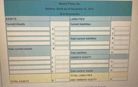 Barron Pizza, Inc. Balance Sheet as of December 31, 2015 (s in thousands) LIABILITIES Current liabilities ASSETS Current Asse