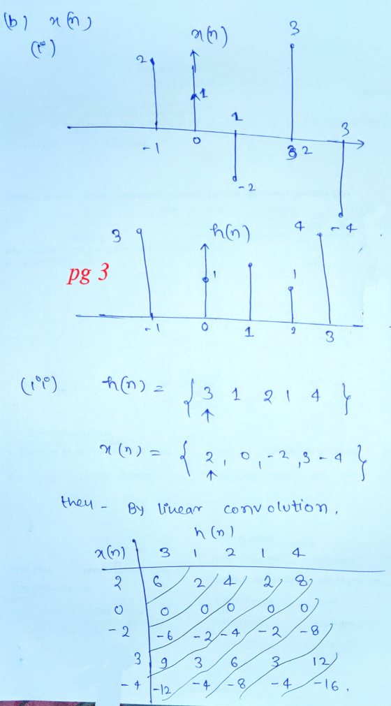 (6) 1 รา) (10) 3 am) XL 1 3 - 1 32 - 2 4 hn) 3 4 pg 3 al 1 2 3 h(n) z 13 3 1 2 1 4 * un ) = 2. -2,3-4 e a they - By linear co