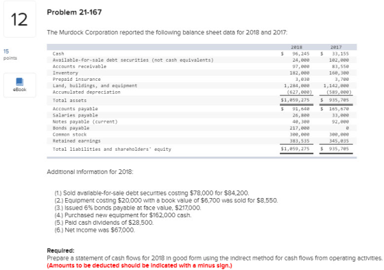 Problem 21-167 12 The Murdock Corporation reported the following balance sheet data for 2018 and 2017: 2017 2018 15 Cash 96,