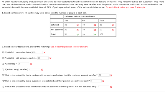 An online retailer is studying product reviews and wants to see if customer satisfaction and timeliness of delivery are relat