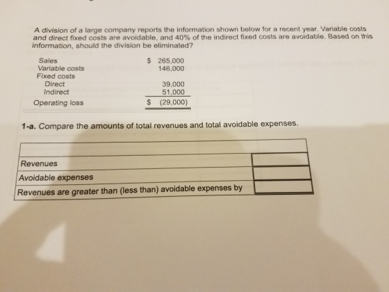 A division of a large company reports the information shown below for a recent year. Variable costs and direct fixed costs ar