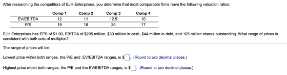 After researching the competitors of EJH Enterprises, you determine that most comparable firms have the following valuation r