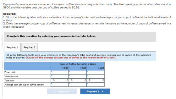 Espresso Express operates a number of espresso coffee stands in busy suburban malls. The fixed weekly expense of a coffee sta