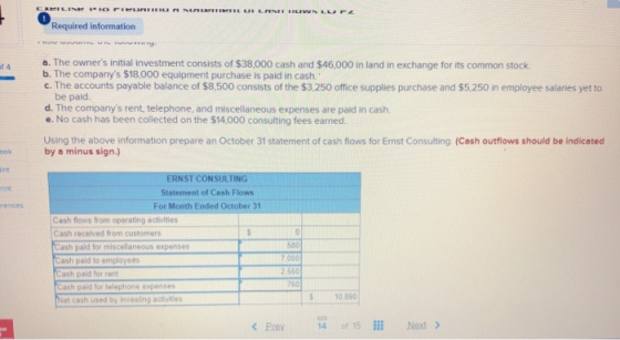 Required information a. The owners initial investment consists of $38,000 cash and $46,000 in land in exchange for its commo