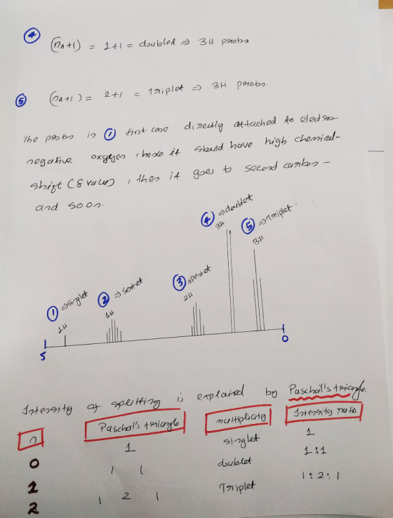 (A+) = 1+1= doubled = 3H proba CA+1) = 2t1 = triplet =) 3h perobs. The posts in O first cone negative oxgeges chosco ét shist