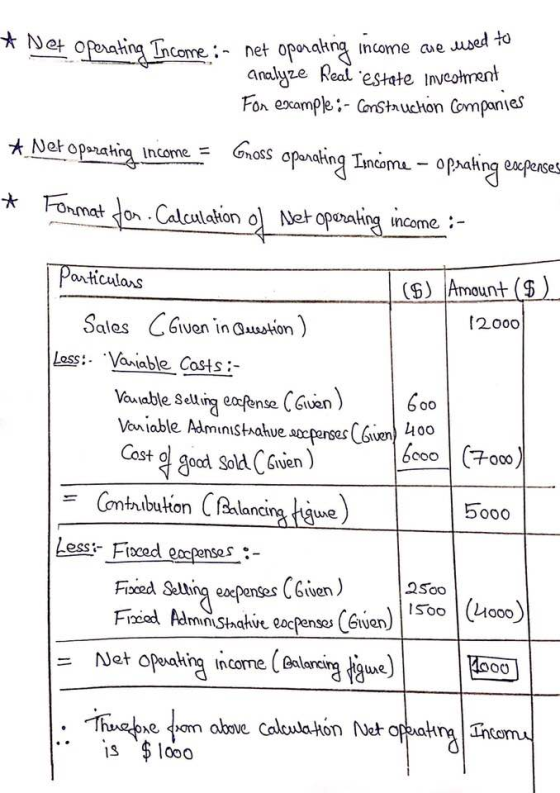 do porahna Income cue analyze Real estate Invaga Рол example,-ConStauchon Compan\es nmat On rahna ncome ) Amount ( 2.000 aaticulos Sales von in Guuion) Lass: Vaniable Castsi se Given oubuon fAalancing hqwe) 5ooo Less* Fipced exponses- eocpandes (Given) ed AdminShahve eocpenses Given Net opeahng Income (Calancia tque