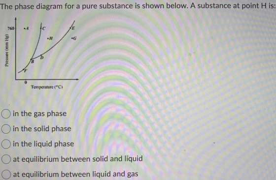 The phase diagram for a pure substance is shown below. A substance at point H is: 760 •A . •G Pressure (mm Hg) 0 Temperature