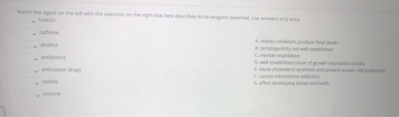 Match the agent on the left with the selection on the right that best describes its teratogenic potential. Use answers only o