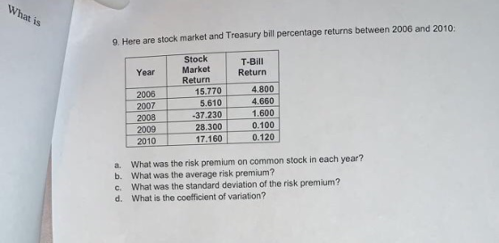 What is 9. Here are stock market and Treasury bill percentage returns between 2006 and 2010: T-Bill Return Year 2006 2007 200