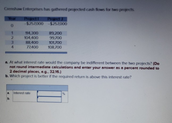 Crenshaw Enterprises has gathered projected cash flows for two projects. Yeart Project $257,000 Project $257,000 0 Nm 104.400