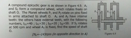 A compound epicyclic gear is as shown in Figure 4.9. Ai and S2 form a compound wheel, which rotates freely on shaft O. The Pl