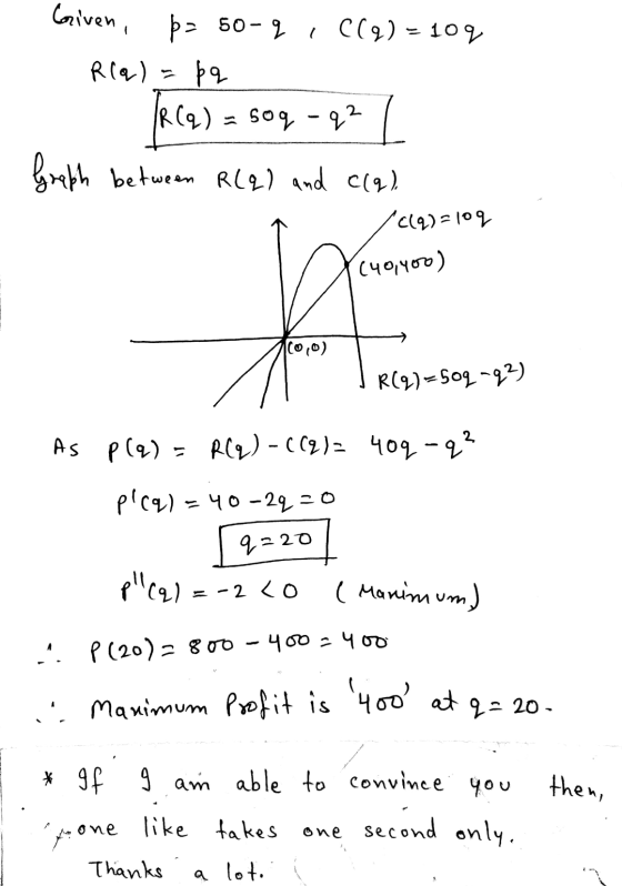 Given, p= 50-9 50-9 , C(q) = 109 Rla) - þq |R(q) = 50q-q2 l Graph between R(q) and c(q). C(q) = 109 (40,400) 100,0) R(9)=509-