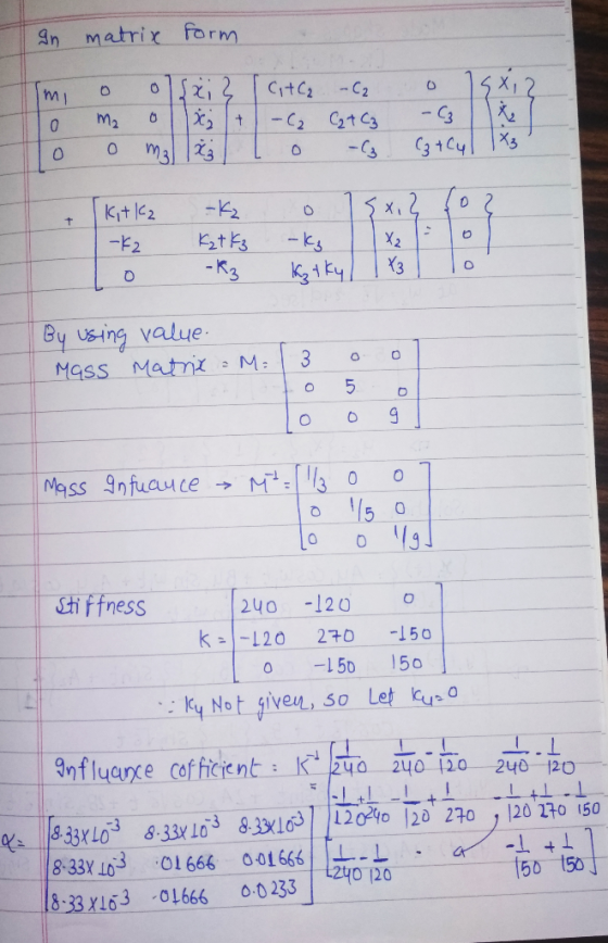 n matrix form 2 72 By usting value o- 15 ffness 2y0 -1200 k-120 20 150 o 150 15 ky Not sive, so Let 勃fluarxe cofficient Kipv0