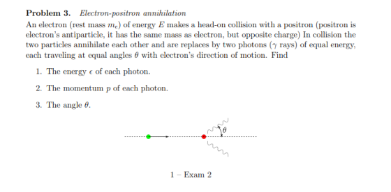 Problem 3. Electron-positron annihilation An electron (rest mass me) of energy E makes a head-on collision with a positron (p