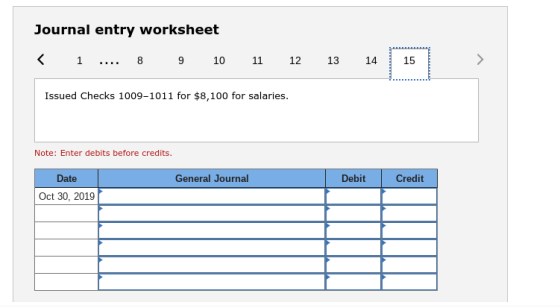 Journal entry worksheet 9 10 11 1213 14 15 Issued Checks 1009-1011 for $8,100 for salaries. Note: Enter debits before credits. Date General Journal Debit Credit Oct 30, 2019