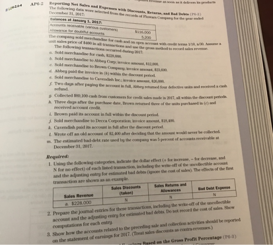 Reporting Net Sales and Expenses with Discounts, Returns, and Bad Debts (PO-2) The following data were selected from the reco
