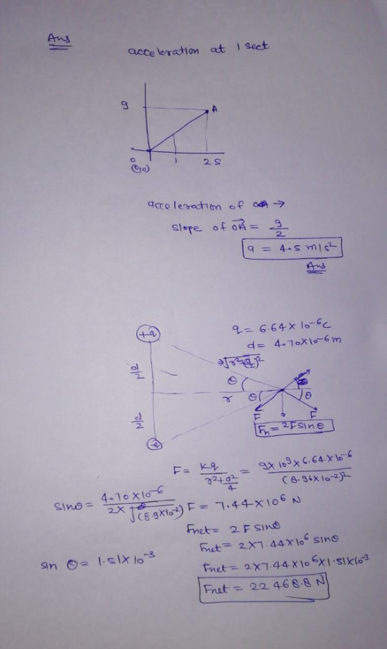 acce lerachon at sect ) 2S Oo) slere of 아-그 2 d= 4-70x10-6 m (8.9