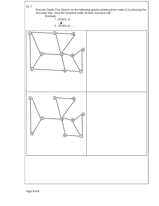 Ex 3: Execute Depth-First Search on the following graphs (starting from node 0) by drawing the recursion tree. Give the temporal order of each recursive call Example 1: DFS(G, 0) 2 DFS(G,9) 6 1 4 9 6 Page 3 of 4