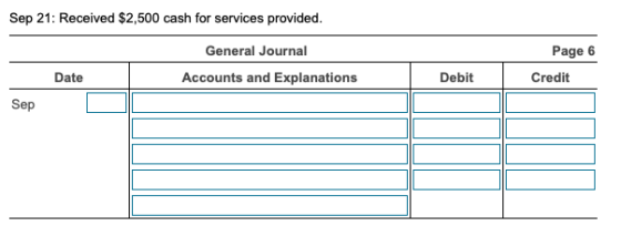 Sep 21: Received $2,500 cash for services provided. General Journal Page 6 Date Accounts and Explanations Debit Credit Sep