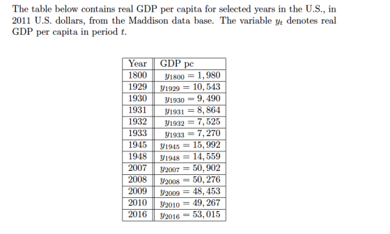 The table below contains real GDP per capita for selected years in the U.S., in 2011 U.S. dollars, from the Maddison data base. The variable yt denotes real GDP per capita in period t. Year GDP pc 1800y1800, - 1,980 91929 = 10, 543 1930 |y1930-9,490 1931y19318,864 1932|| y1932 7,525 1933 -7,270 1945 y1945-15,992 1948 y1948 14,559 U2007 = 50, 902 V2008-50,276 V2009-48,453 312010 49, 267 V2016 - 53,015 1933 y 2008y