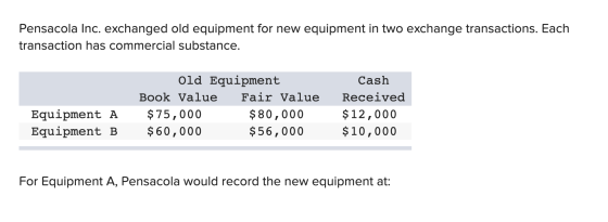 Pensacola Inc. exchanged old equipment for new equipment in two exchange transactions. Each transaction has commercial substa