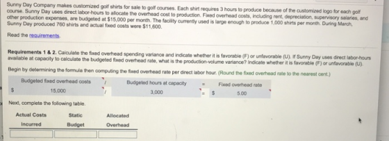 Sunny Day Company makes customized golf shirts for sale to golf courses. Each shirt requires 3 hours to produce because of th