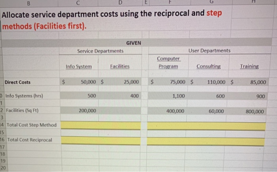 D E C В Allocate service department costs using the reciprocal and step methods (Facilities first). GIVEN User Departments Se