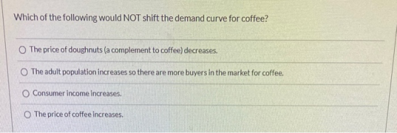 Which of the following would NOT shift the demand curve for coffee? The price of doughnuts (a complement to coffee) decreases