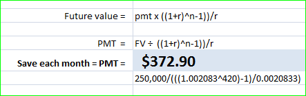 Future value = pmtx ((1+r)^n-1))/ PMT = FV = ((1+r)^n-1))/r Save each month = PMT= $372.90 250,000/(((1.0020831420)-1)/0.0020