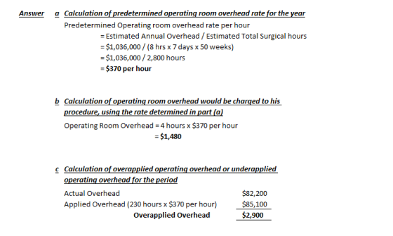 Answer a Calculation of predetermined operating room overhead rate for the year Predetermined Operating room overhead rate pe