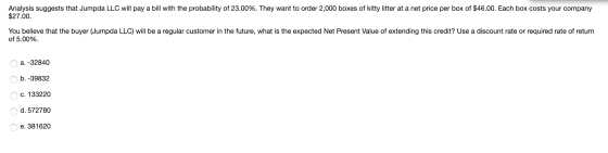 Analysis suggests that Jumpda LLC will pay a bill with the probability of 23.00%. They want to order 2,000 boxes of kitty lit